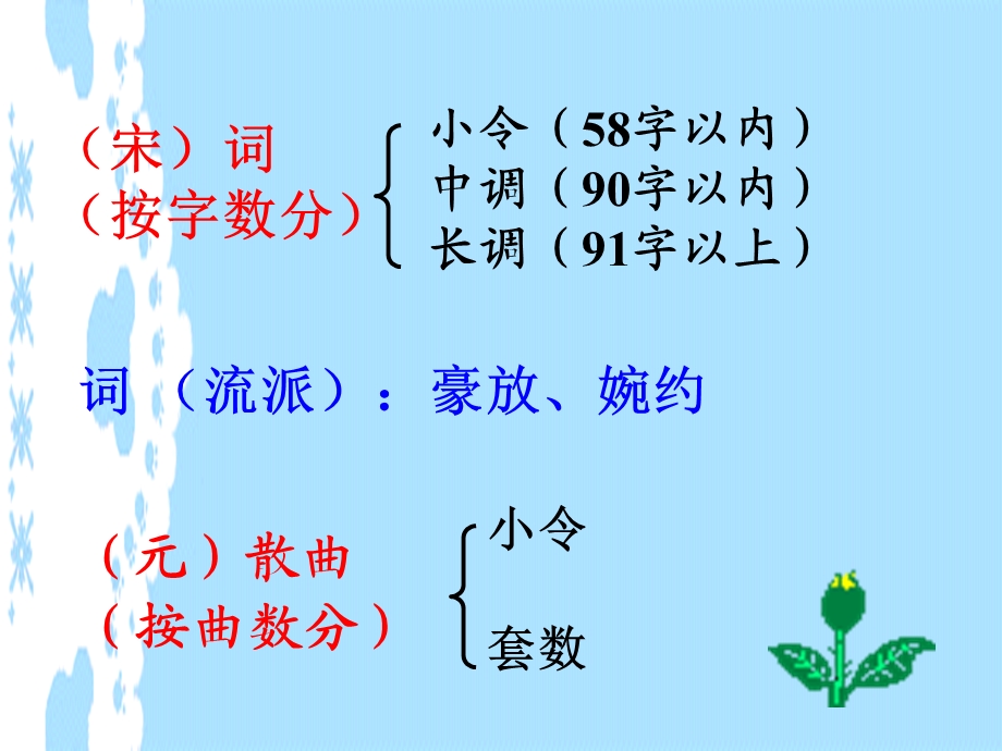 古代诗歌五首PPT课件.ppt_第3页