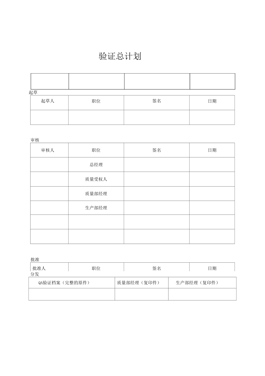 完整版GMP验证总计划.docx_第3页