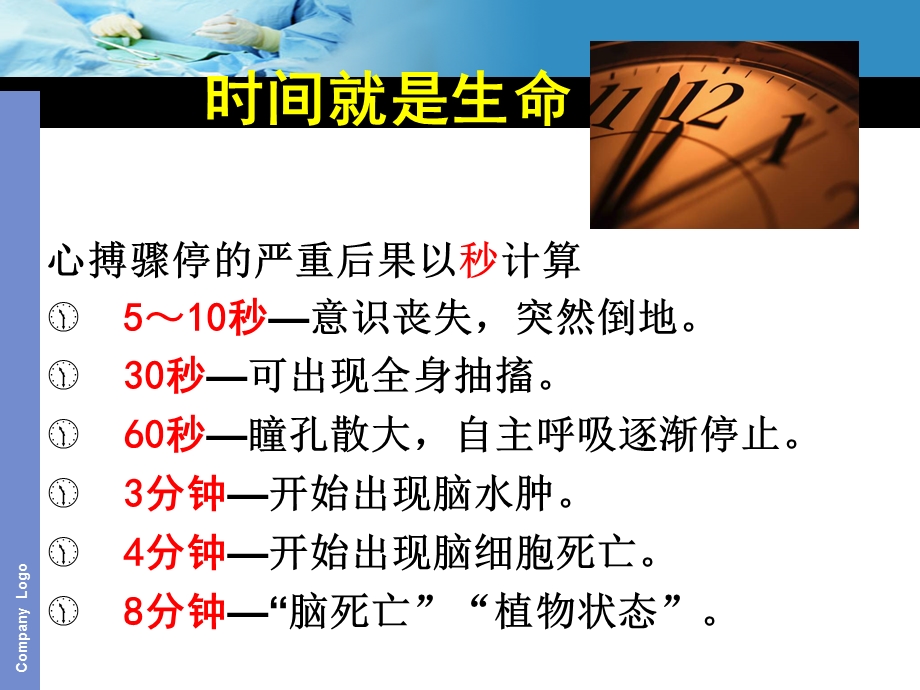 心肺复苏PPT课件精选文档.ppt_第3页