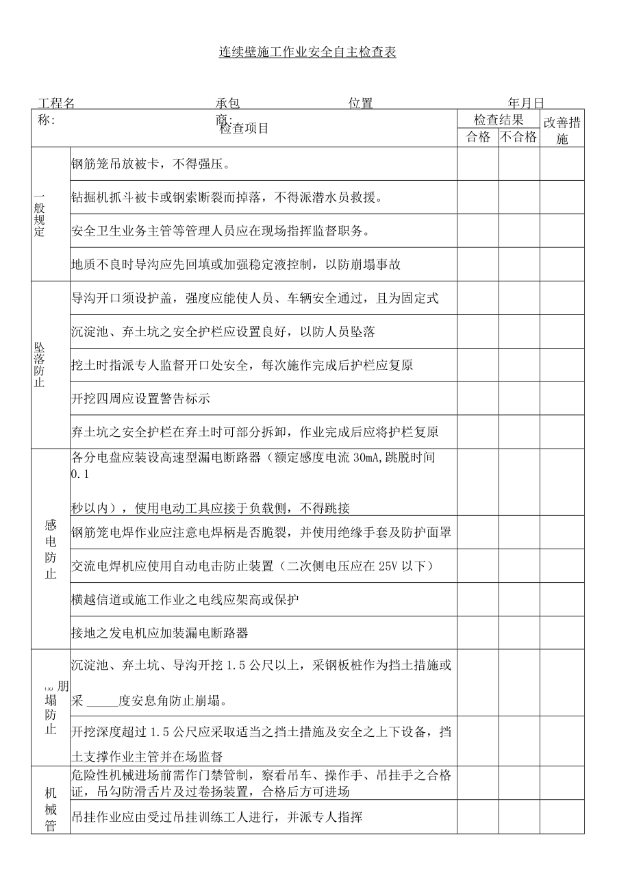 连续壁施工作业安全自主检查表.docx_第1页