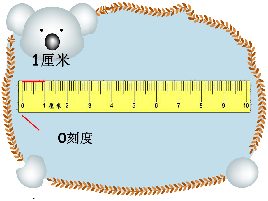 人教版小学数学二年级上册第一单元认识厘米用厘米量课件[精选文档].ppt_第2页