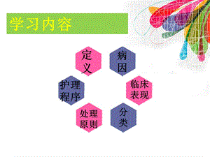 前置胎盘妇女的护理精选文档.ppt