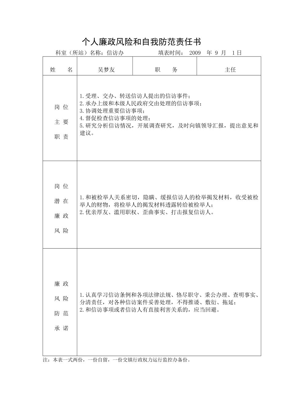 [所有分类]科室所站廉政风险和自我防范责任书.doc_第2页