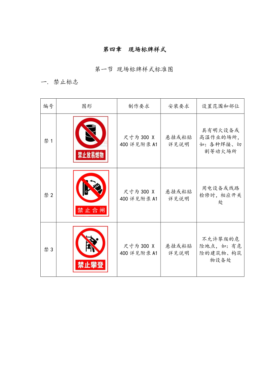 工地建筑施工现场标牌样式.doc_第1页