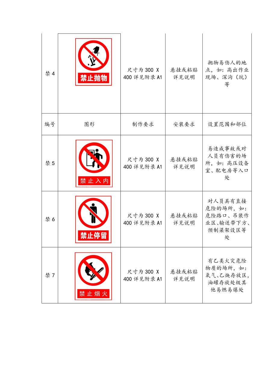 工地建筑施工现场标牌样式.doc_第2页