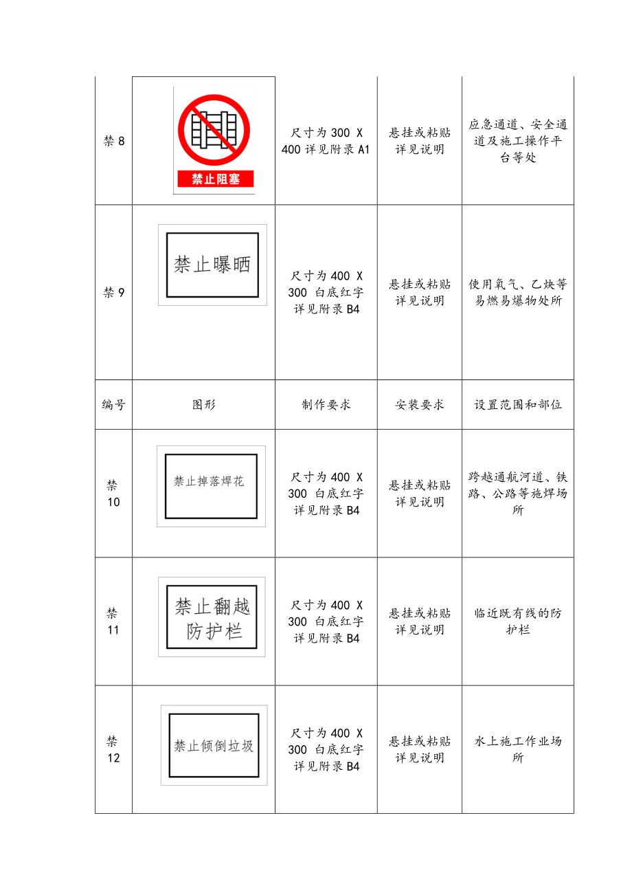 工地建筑施工现场标牌样式.doc_第3页