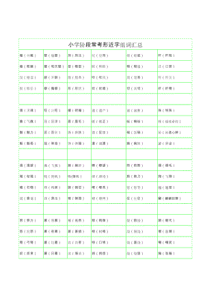 小学阶段常考形近字组词汇总(打印).doc