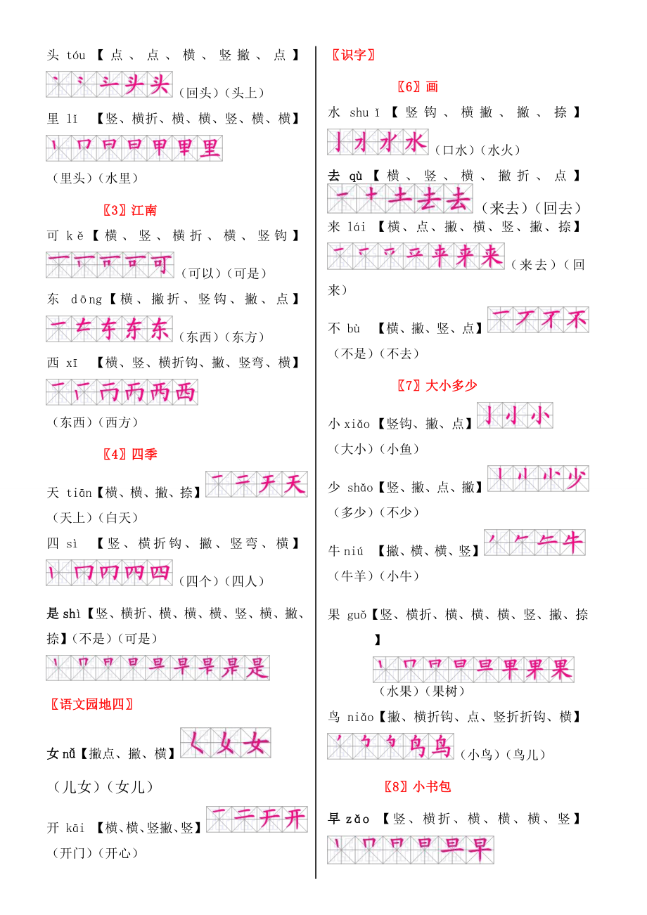 部编版语文一年级上册生字笔顺汇总.doc_第2页