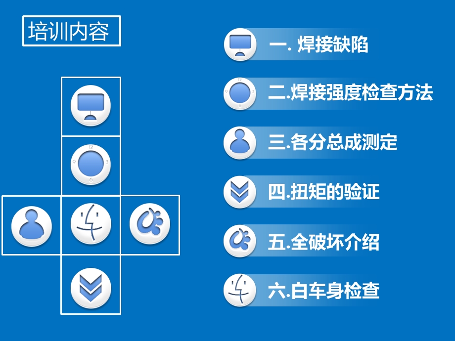 焊装质量控制的方法.pptx_第2页