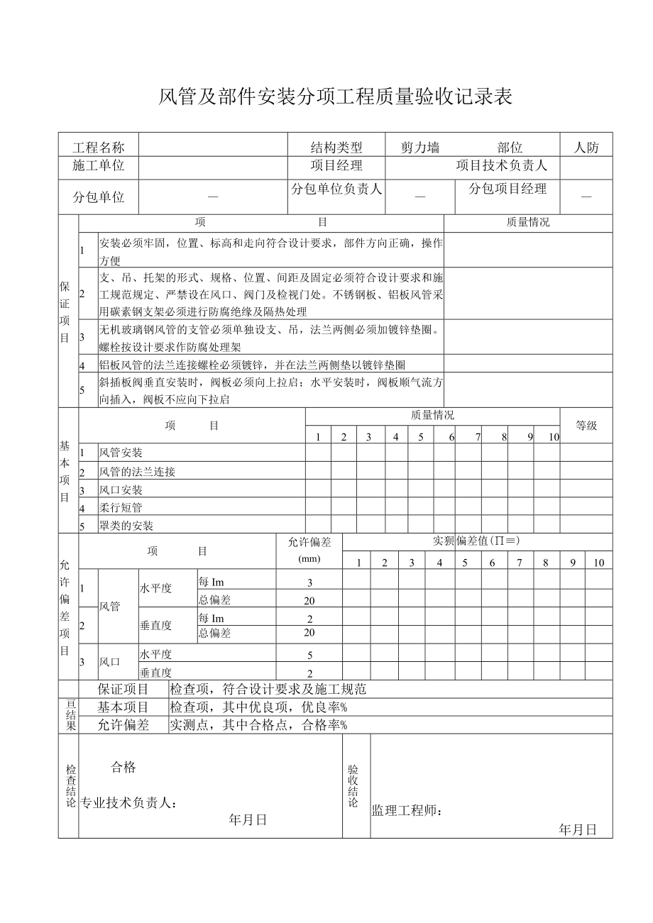 风管及部件安装分项工程质量验收记录.docx_第1页