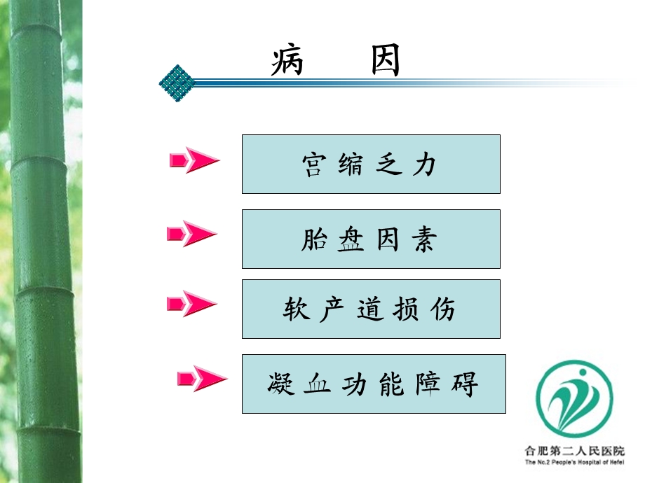 产后出血预防与处理指南文档资料.ppt_第3页