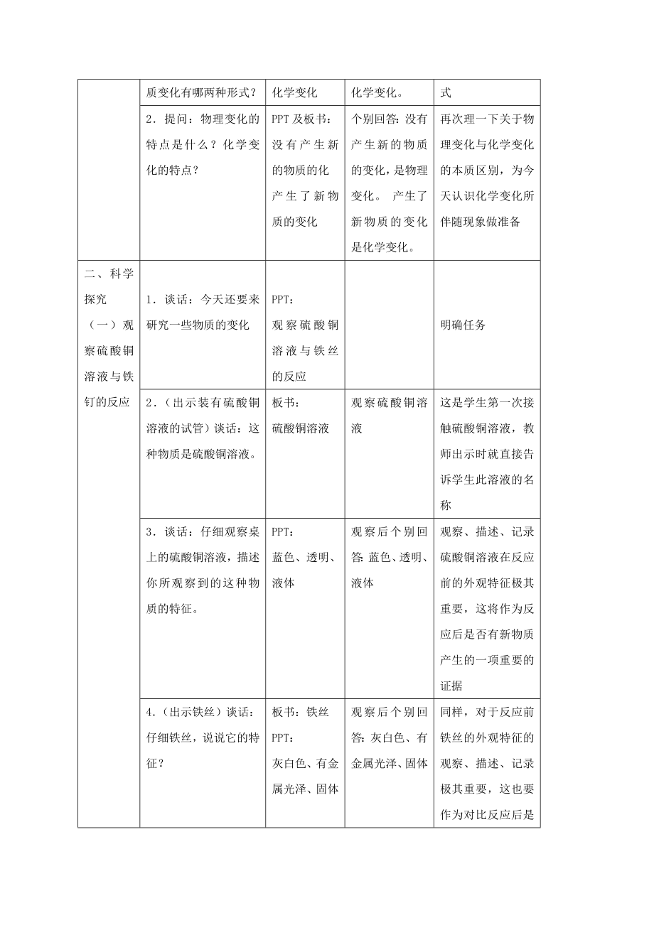 小学六年级科学下册-化学变化伴随的现象2名师教案-教科版.doc_第2页