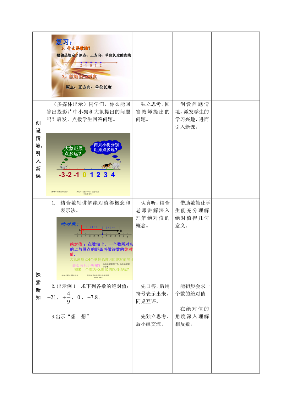 2.3绝对值教学设计教学文档.doc_第2页