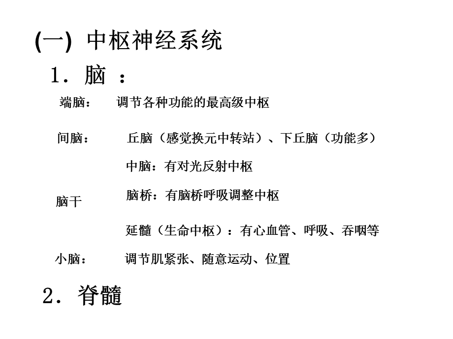 心理人体解剖课复习文档资料.ppt_第3页