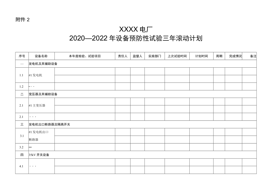 设备预防性试验三年滚动计划表.docx_第1页