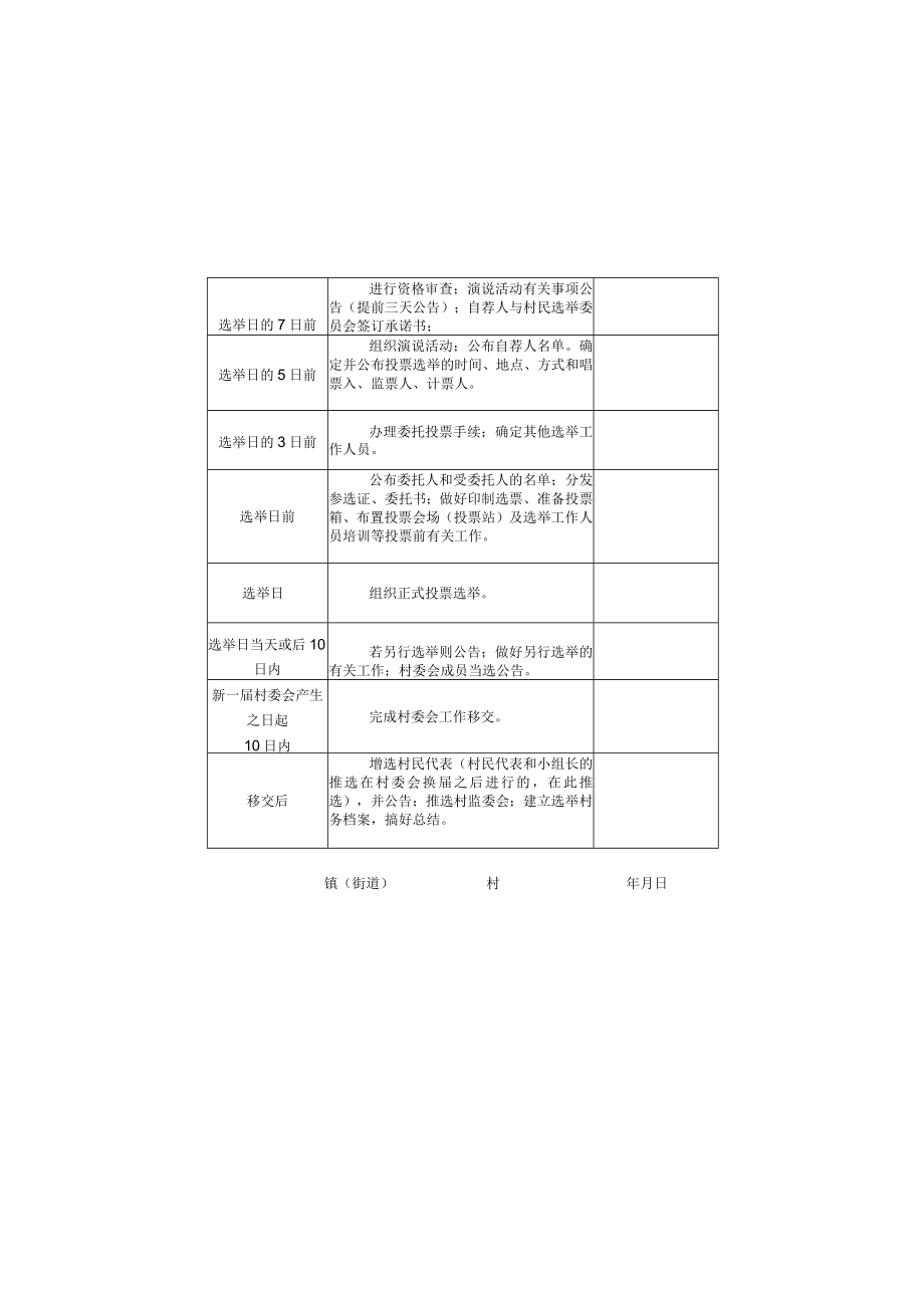 村委会工作手册.docx_第2页