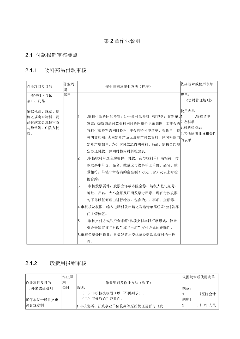 财务审核员办事细则.docx_第3页