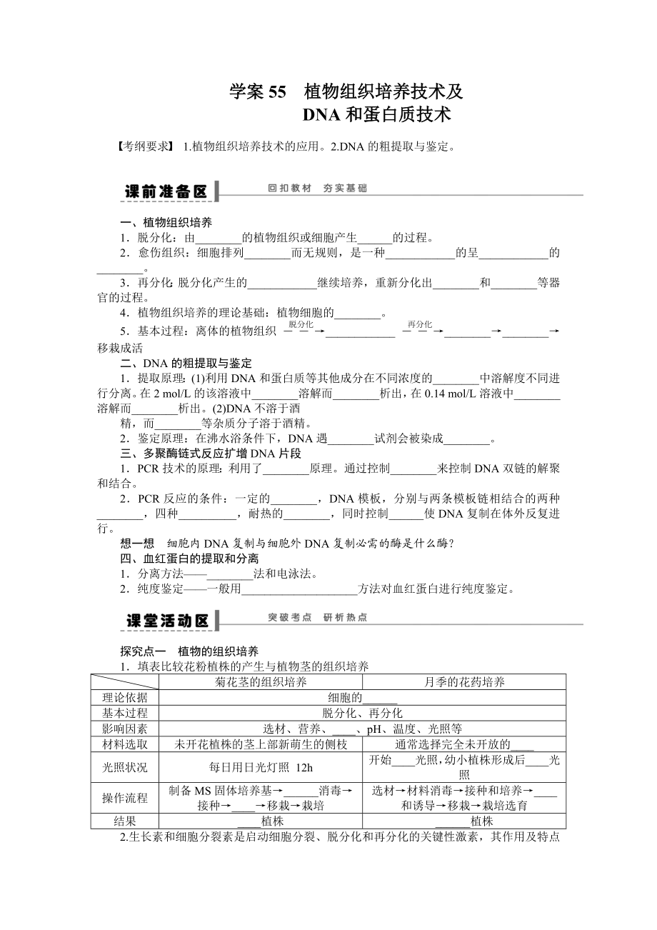 学案55植物组织培养技术及.doc_第1页