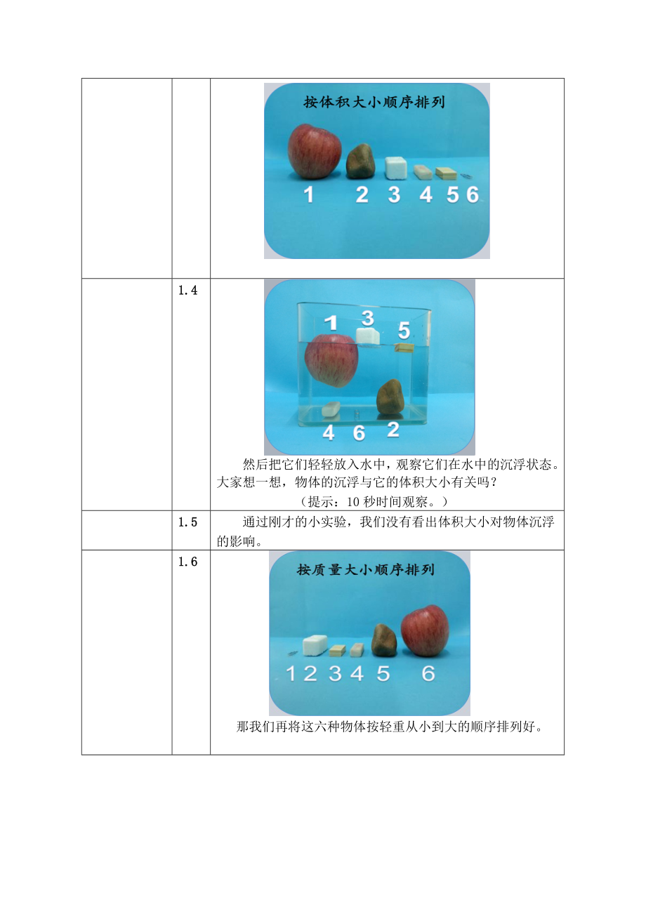 小学科学教科版五年级下册.docx_第2页