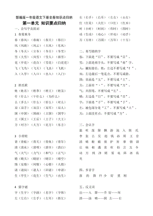 部编人教版一年级语文下册知识点归纳(全册).doc