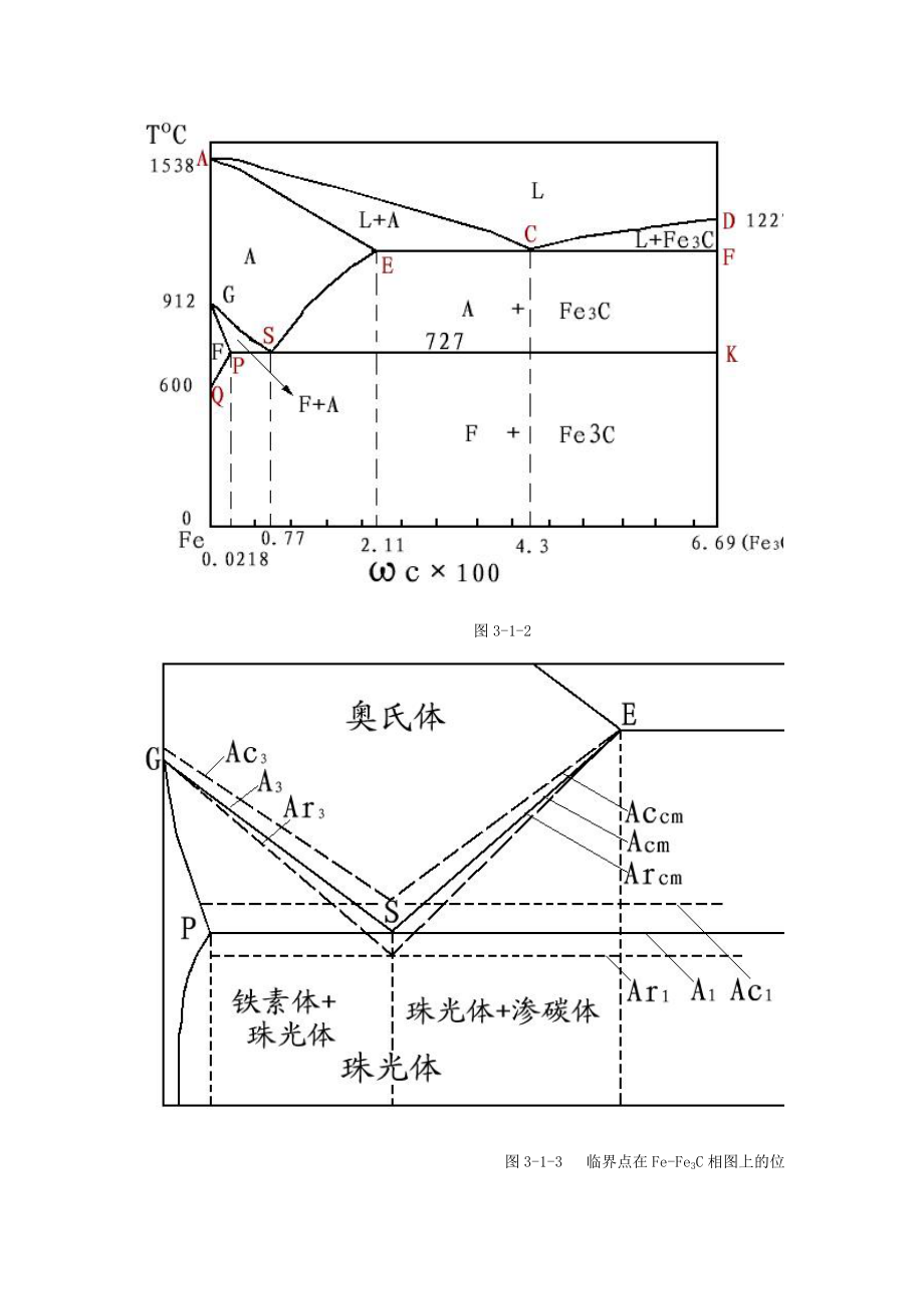 [教育学]材料工程基础.doc_第2页