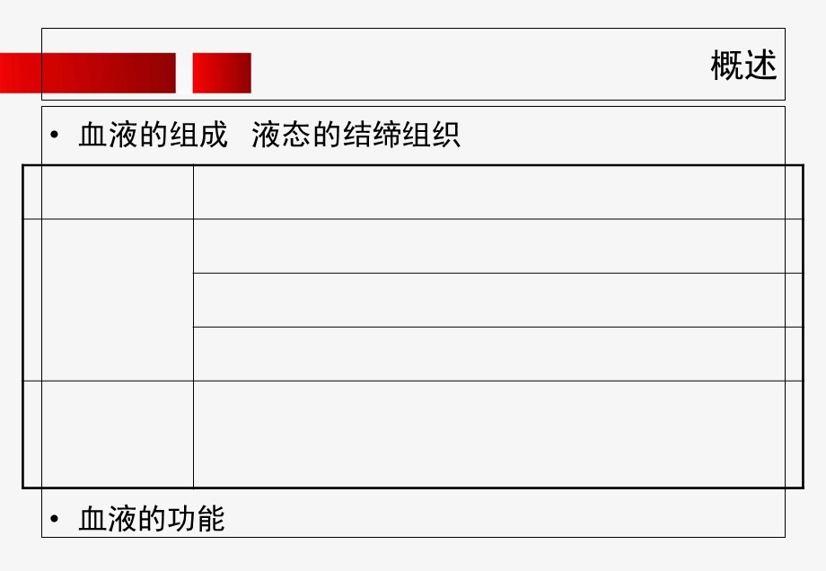 05血液和淋巴授课用文档资料.ppt_第2页