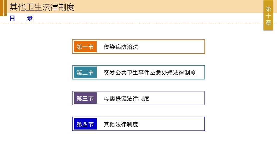 护理伦理与法规第十章 其他卫生法律制度PPT文档.ppt_第2页