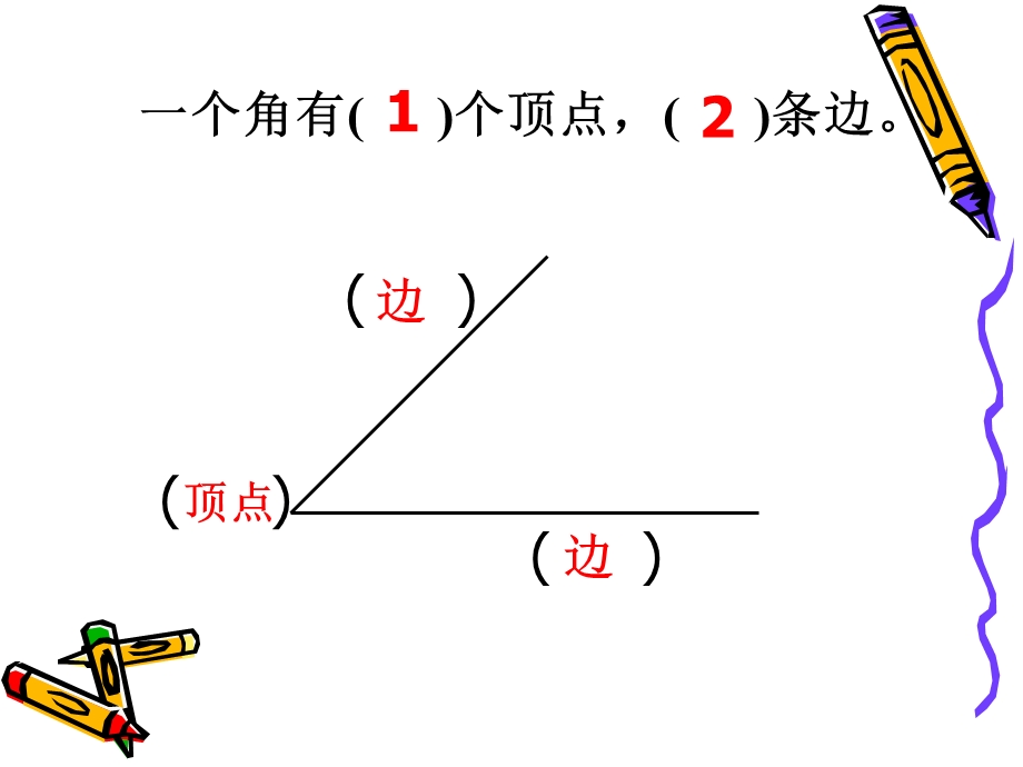 二数上第三组《角的认识》.ppt_第2页