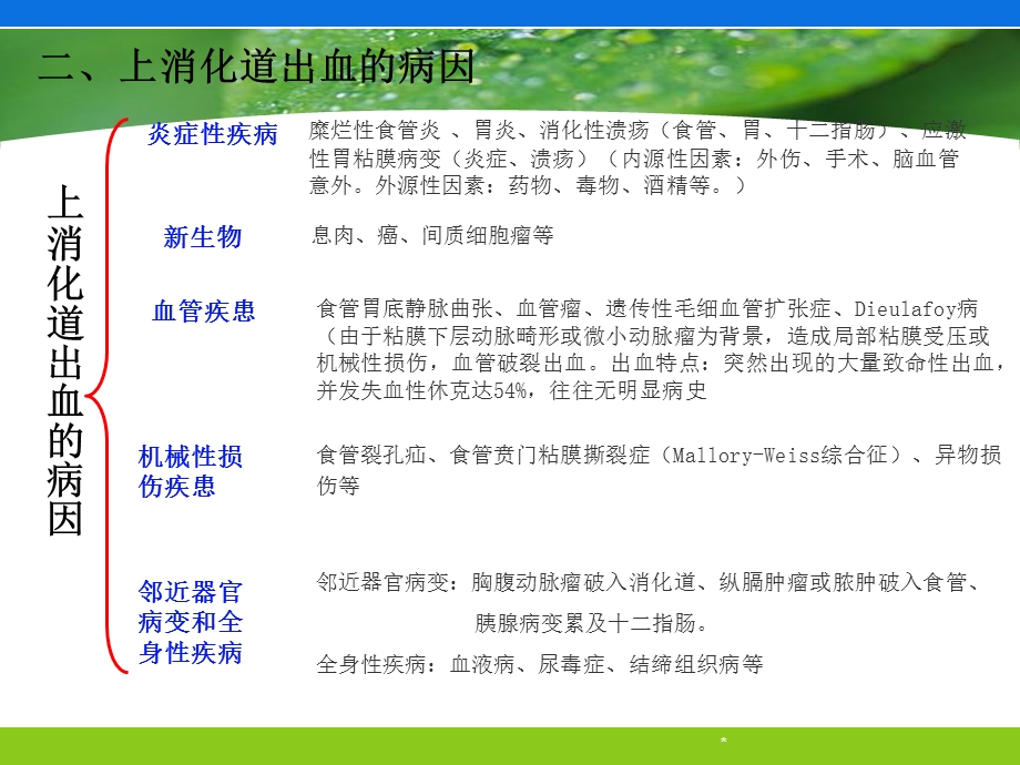 上消化道出血的诊治文档资料.ppt_第3页