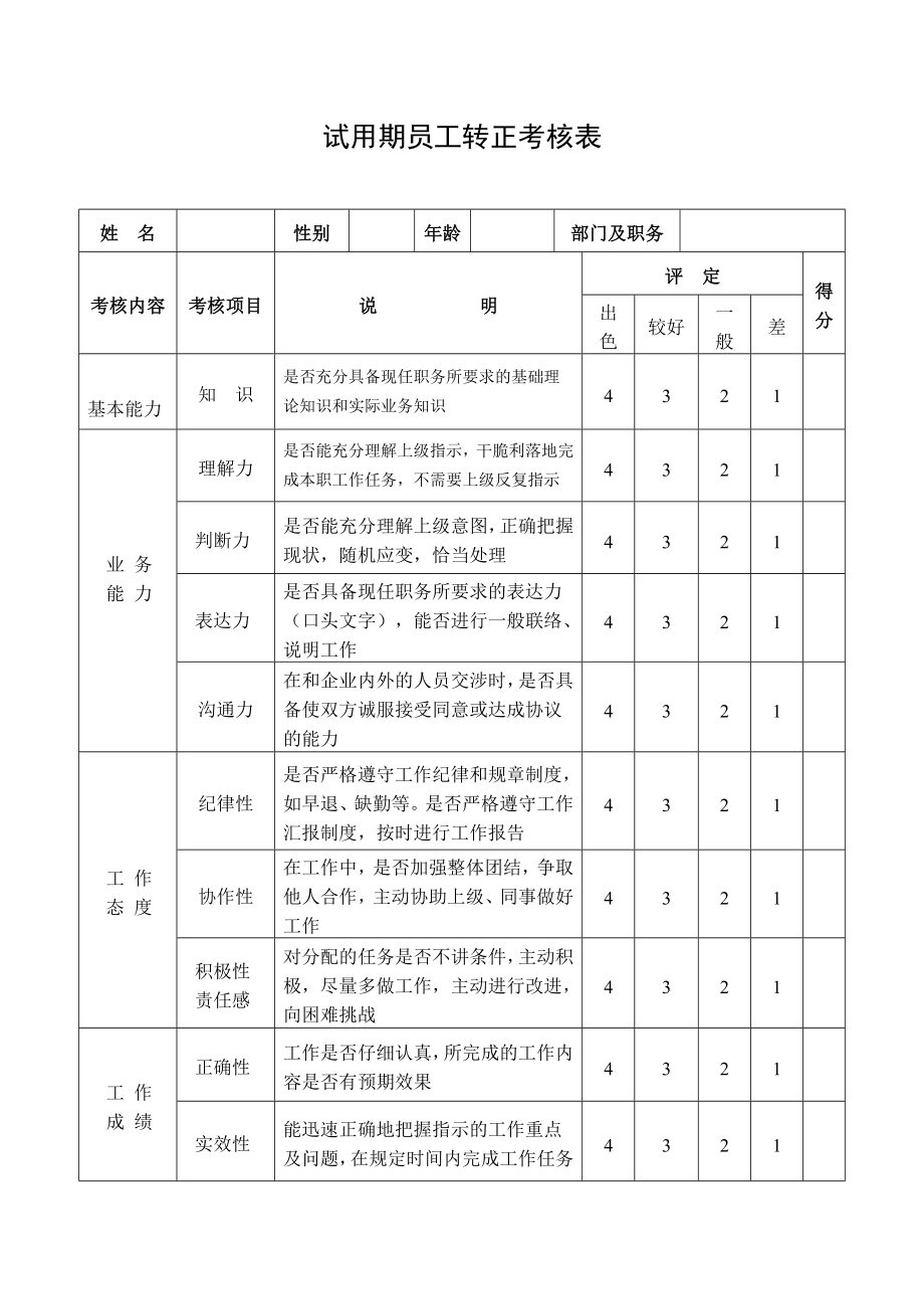 [求职简历]试用期员工转正考核表.doc_第1页