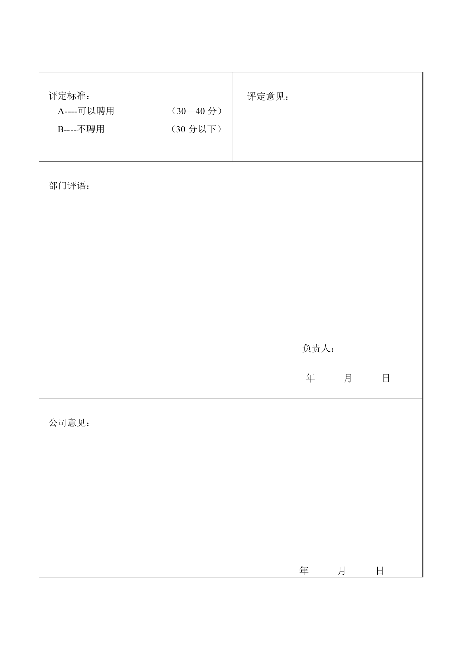 [求职简历]试用期员工转正考核表.doc_第2页