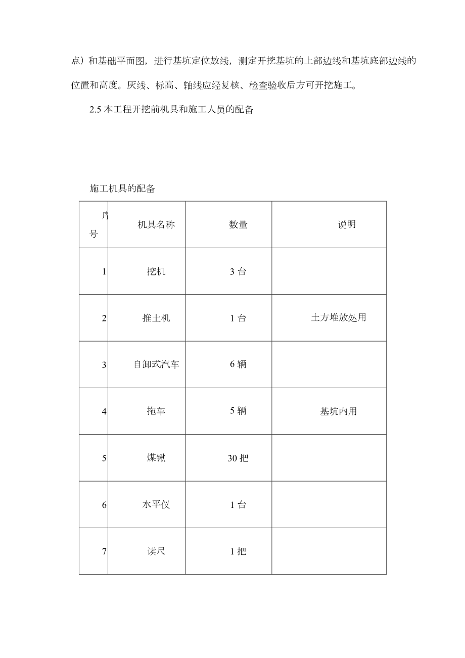 施工降水方案.doc_第3页