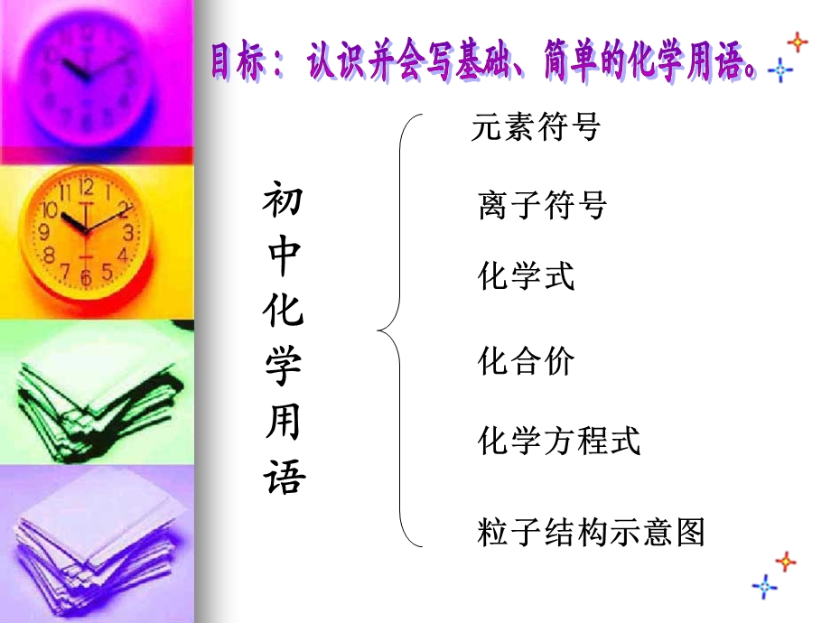 专题复习-化学用语.ppt_第2页