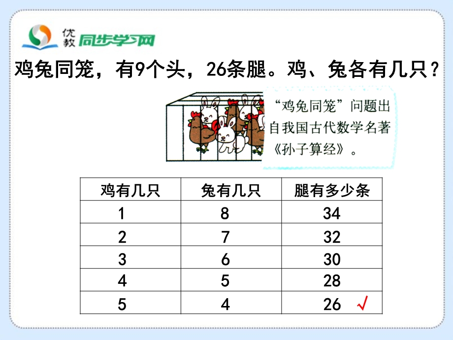 尝试与猜测教学课件.ppt_第3页