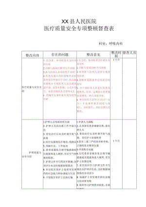 医疗安全专项整治活动情况（呼吸内科）.docx