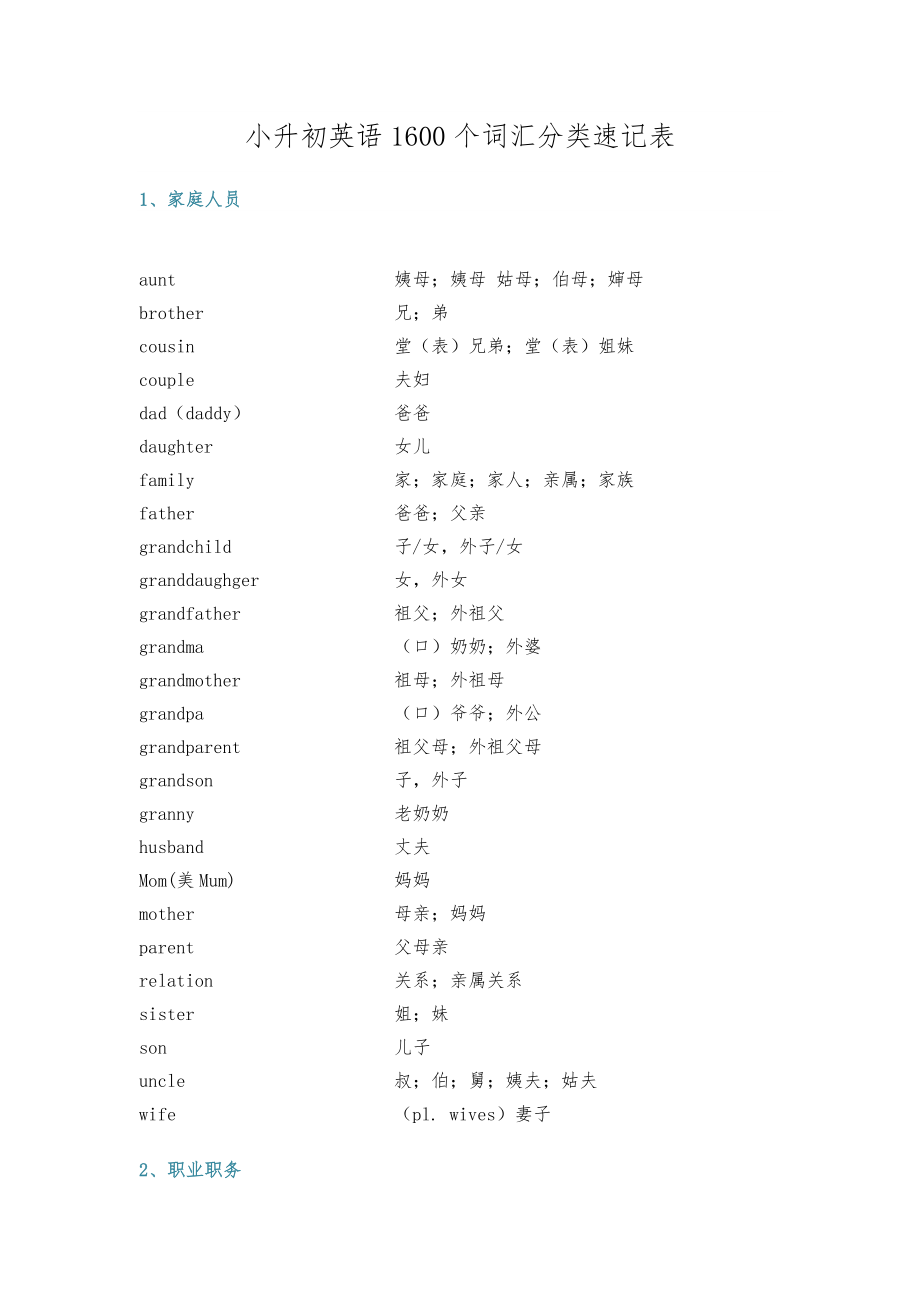 小升初英语1600个词汇分类速记表.doc_第1页