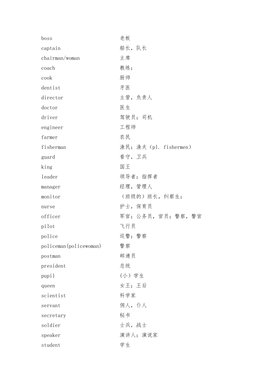 小升初英语1600个词汇分类速记表.doc_第2页