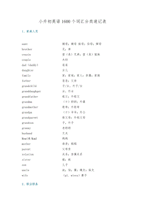 小升初英语1600个词汇分类速记表.doc