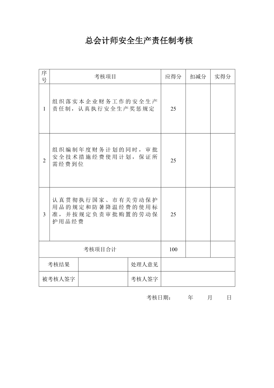 安全生产责任制考核制度考核表.doc_第3页