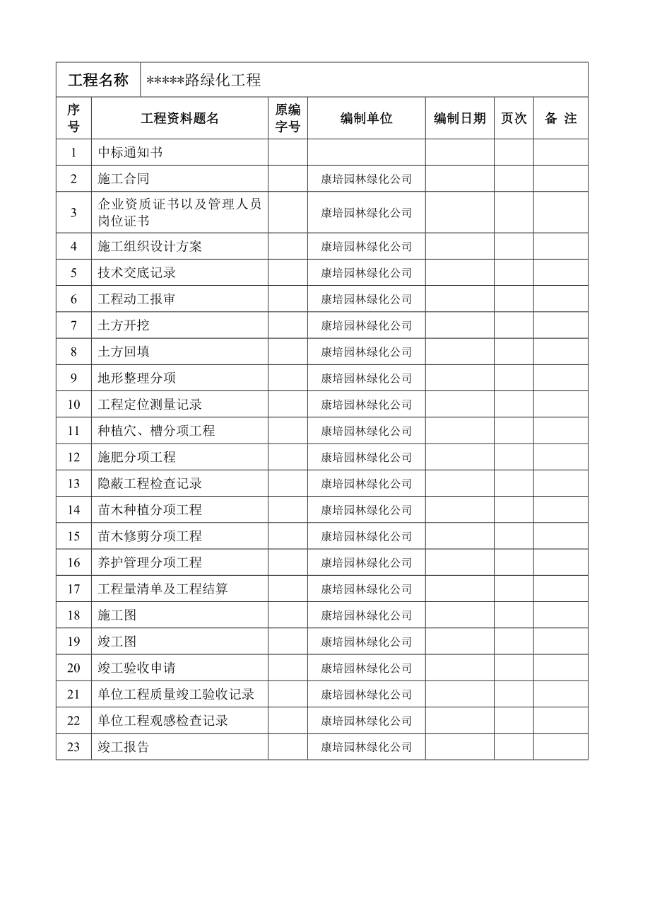 道路绿化竣工资料全套材料表格.doc_第3页