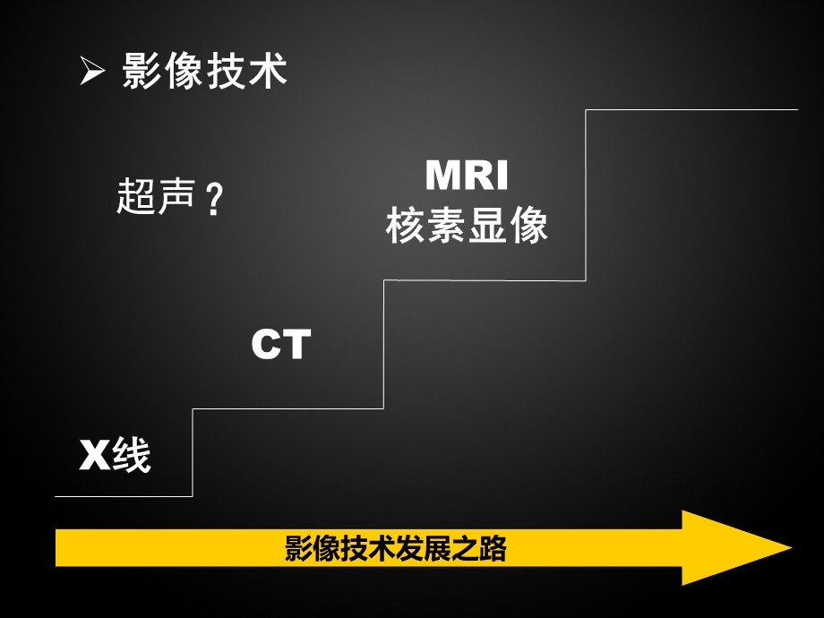 临床本科 超声总论和临床基础课件文档资料.ppt_第2页