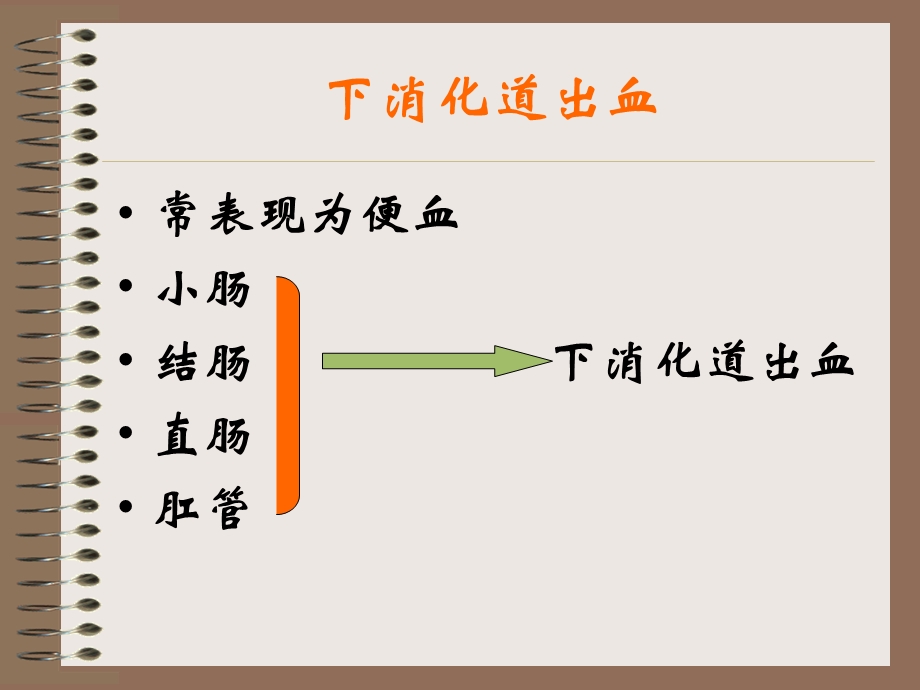 上消道大量出血精选文档.ppt_第3页