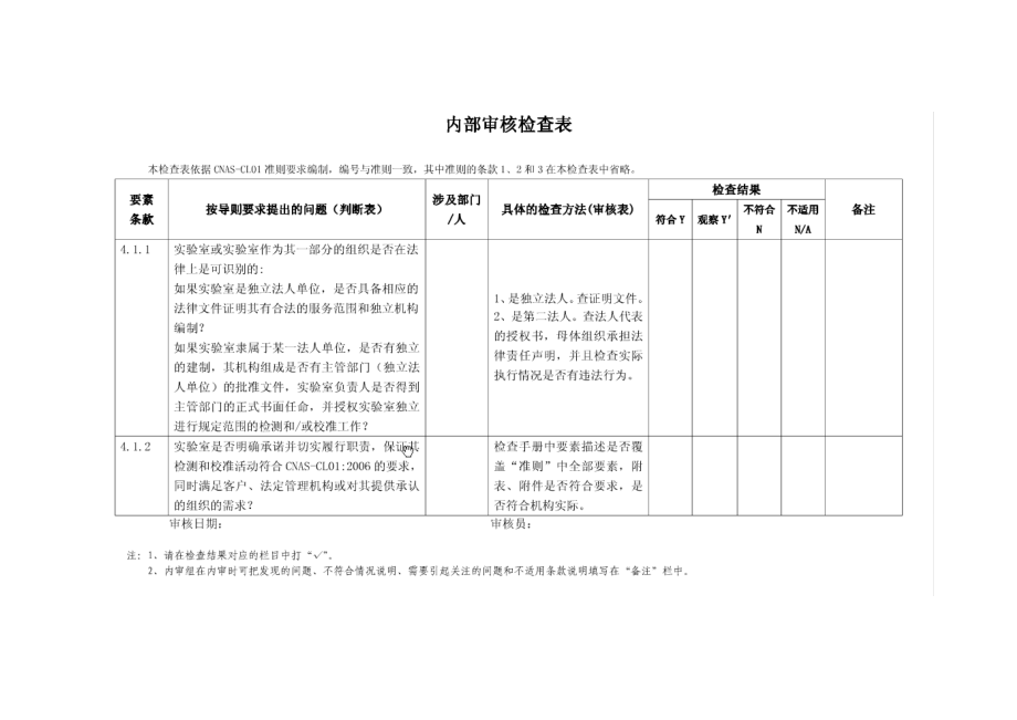 实验室CNASCMA内部审核检查表.doc_第1页