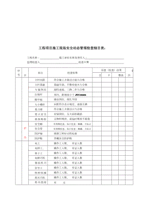 工地安全检查表.doc