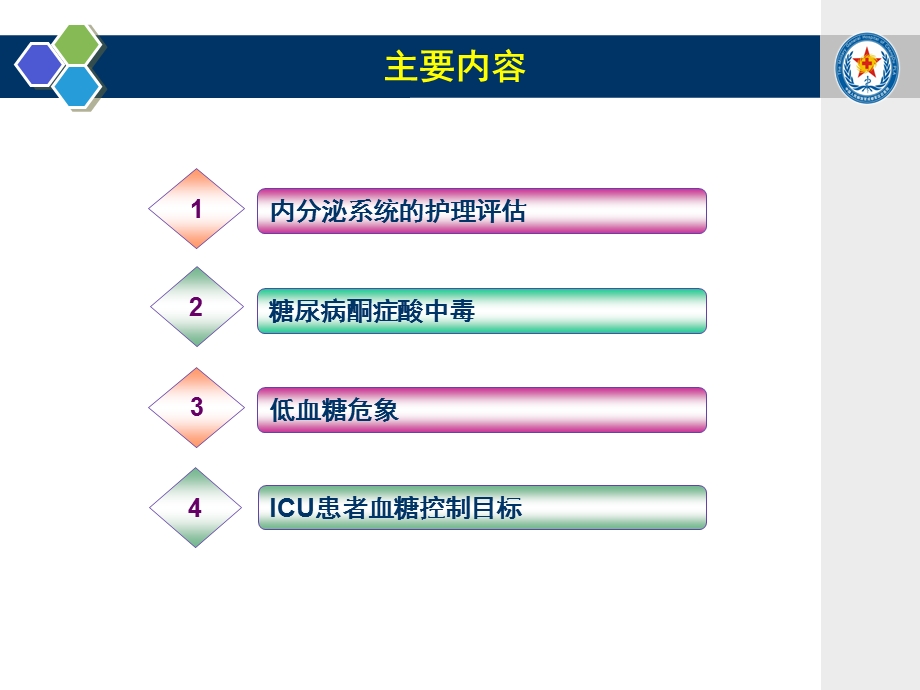 内分泌系统疾病重症监护精选文档.ppt_第1页