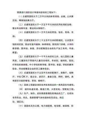 需要进行消防设计审查和验收的工程如下.docx