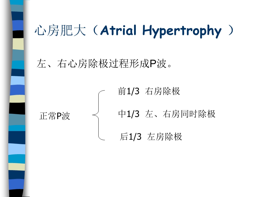 心脏肥大名师编辑PPT课件.ppt_第3页