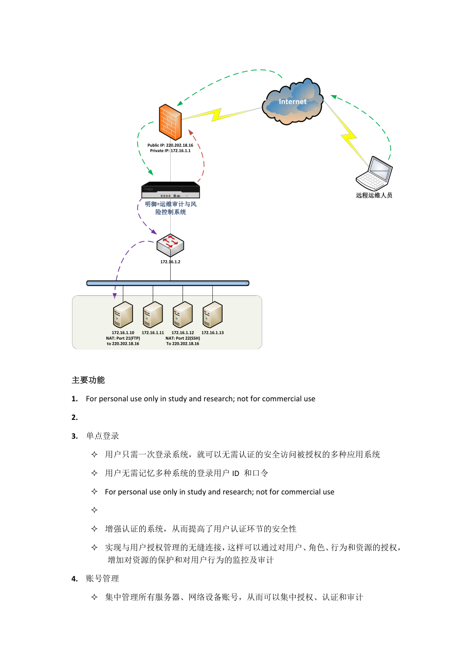 运维审计与风险控制系统产品简介.doc_第3页