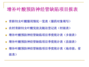 农村孕产妇住院分娩补助的项目增补叶酸预防神经管缺陷的项目 信息管理文档资料.ppt