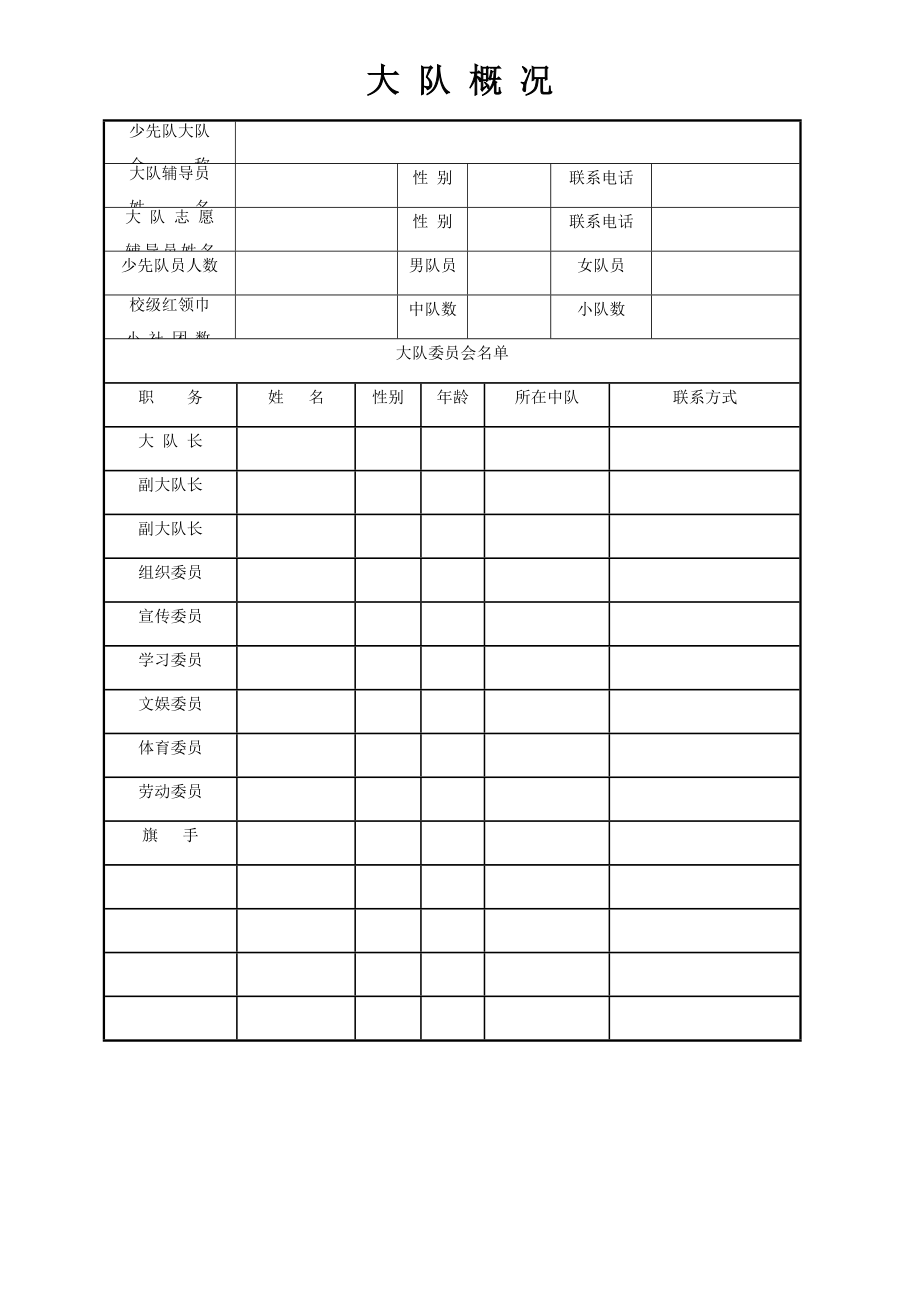 少先队大队文本记录簿电子版.doc_第1页